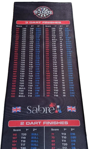 Darts oche distance mat with - darts,