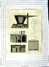 Old Antique Print Kettle Boiling Inflammable Liquid Walker Coppinger Kiln