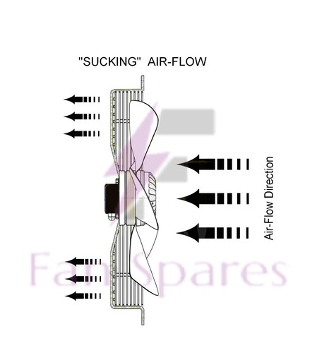 Axial fan motor suck - axial, guard