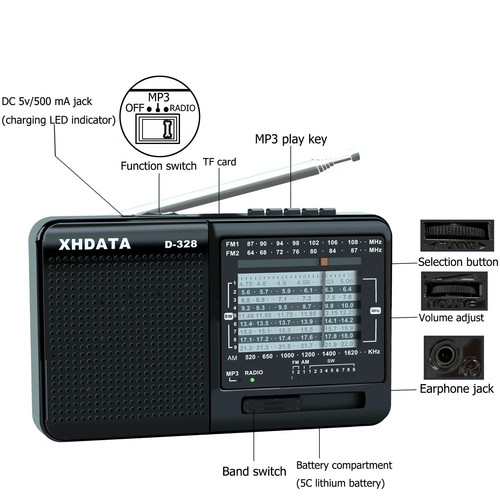 Portable radio rechargeable - portable,