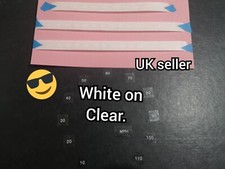 Speedometer Speedo Kit Overlay