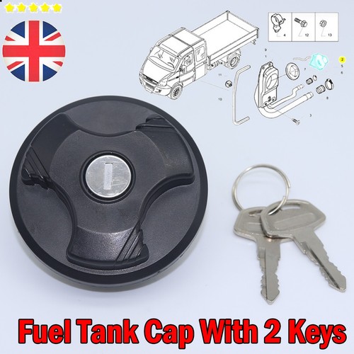 Security fuel filler locking - security,