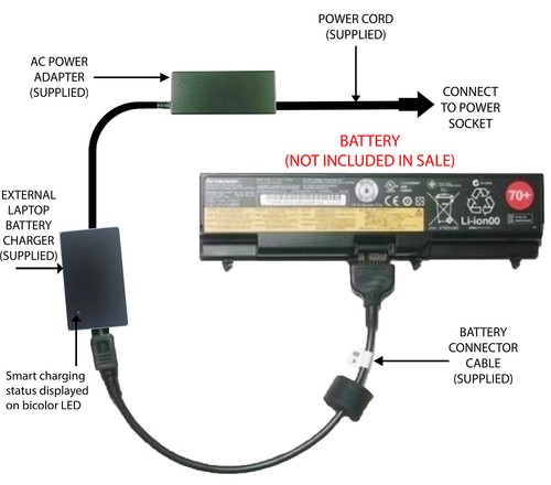 External laptop battery - laptop,