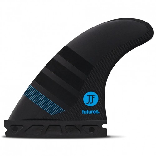 Futures fins jjf alpha - jjf,