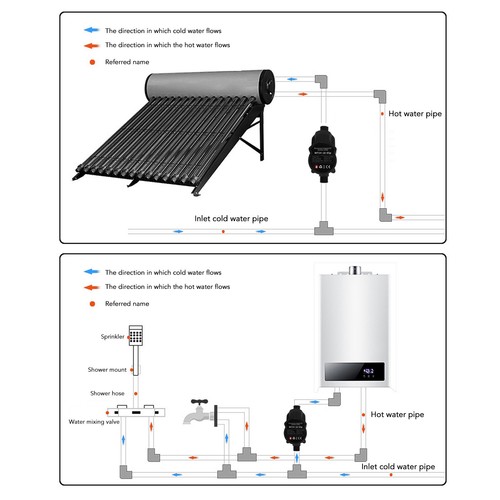 Water pressure booster - water,