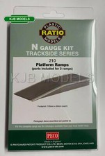 BNIB N Gauge Ratio 210