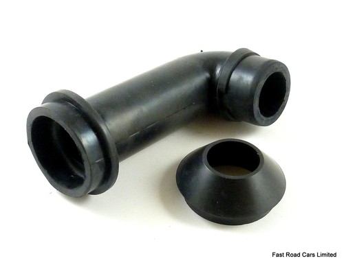 Synchrometer adaptors fit - synchrometer,