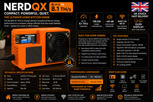 Nerdqx orange bitcoin - nerdqx,