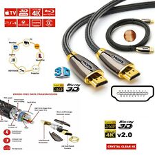 0.5M-15M PREMIUM HDMI CABLE