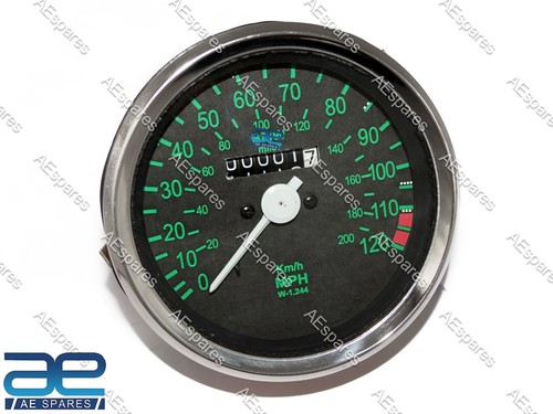 Dual reading black speedometer - reading,