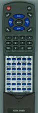 Replacement Remote for