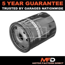 Fits Fiat Alfa Romeo Lancia