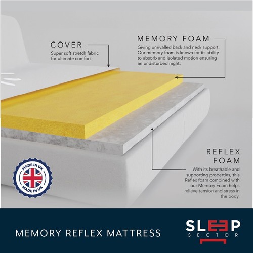 Memory foam mattress rolled - mattress,