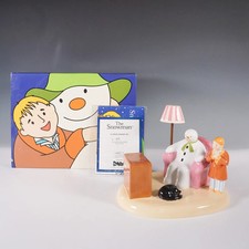 Coalport Characters The