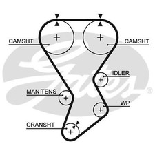 For Proton Satria 1.8 16V GTI Genuine Gates Timing Cam Belt