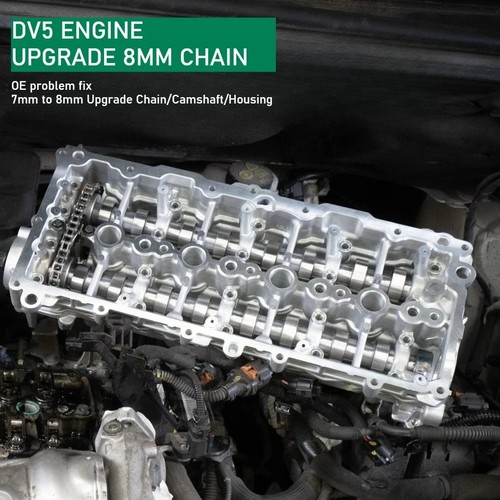 Dv5r dv5rce cam - dv5r, 8mm