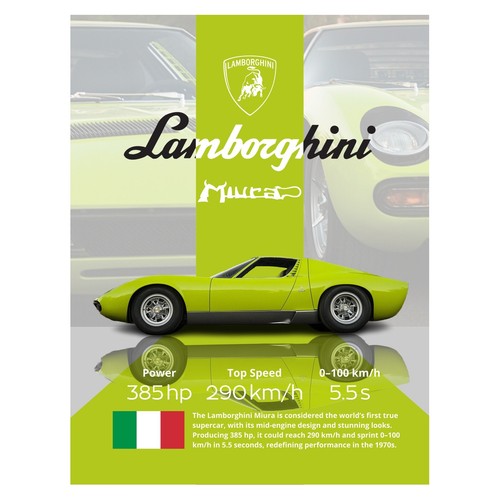 Lamborghini miura retro - retro, poster