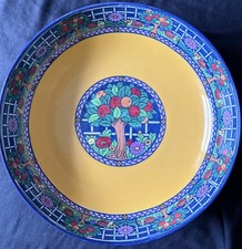 Beautiful Keeling & Co Burslem Losol ware “ Garden” pattern  Bowl. 
