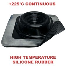 CHIMSOC High Temperature