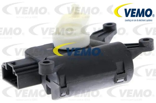 Right control blending flap - blending,
