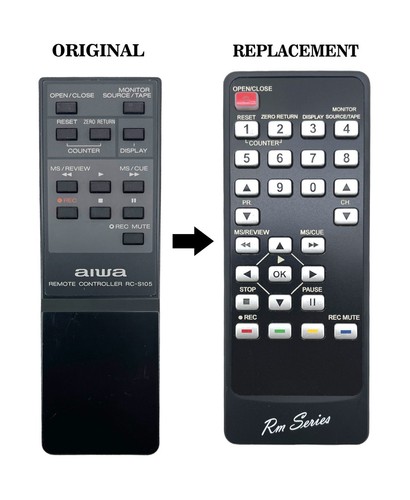 Series remote control - rm,