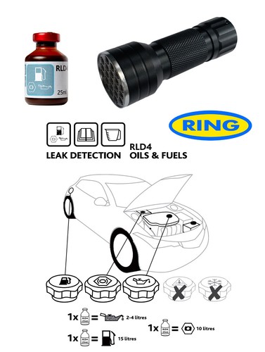 Dye torch kit - uv,