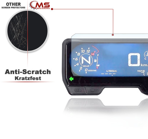 Display speedometer - 2x,