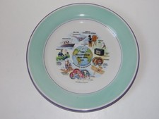 Staffordshire Tableware The Millennium 1000-2000 A.D. plate 26cm