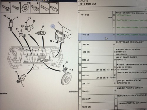 Peugeot 307 ecu - 307,
