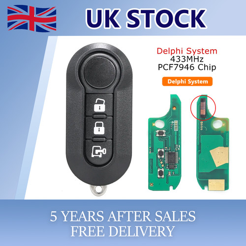 Button remote car - car, fob