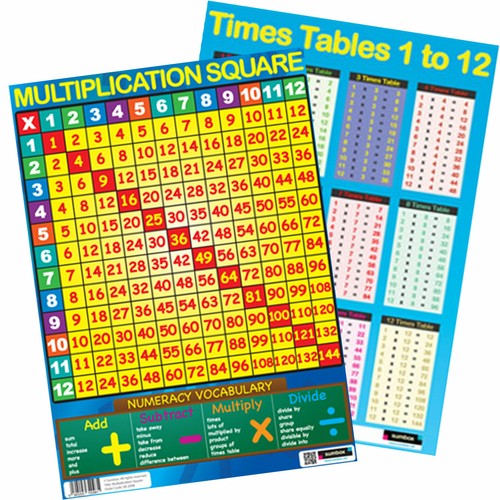 Sumbox educational times - sumbox,