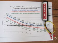 CAV Anticipo Variabile Vespa Piaggio Malossi Polini Pinasco PX PK LML2T T5