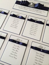 PERSONALISED A3 / A2 WEDDING