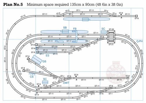 Peco setrack plan - peco,