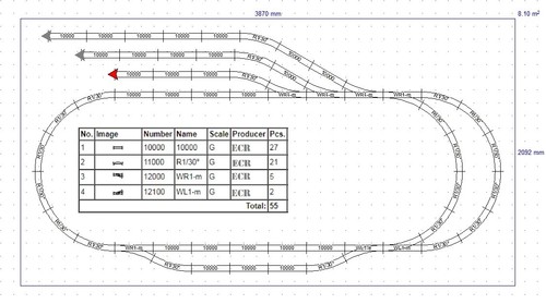 Garden scale 45mm gauge - scale,