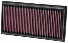 K&N Air Filter Fiat Panda III