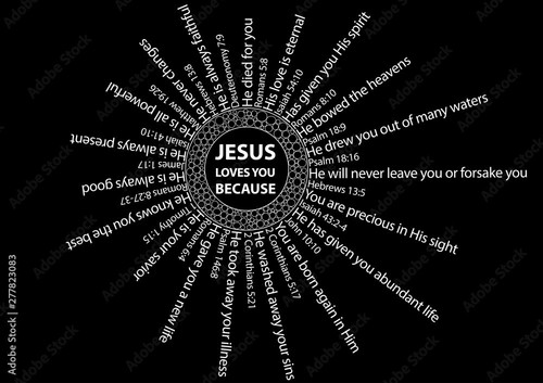 Christian scripture prayer - christian,
