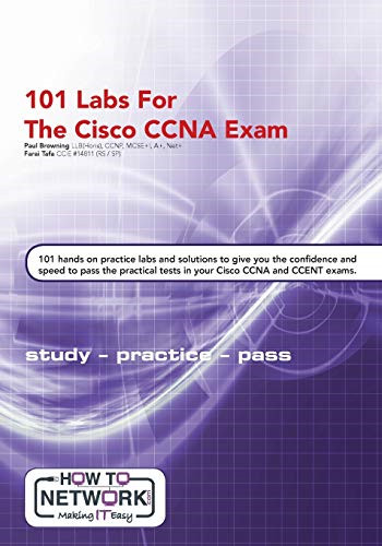 101 labs for the - for,