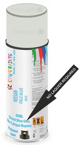 Direct shine paint - direct,