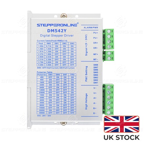 Stepperonline stepper driver - stepper,
