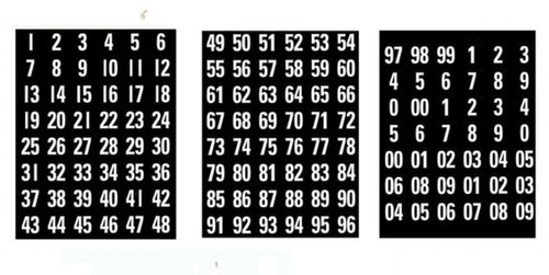Route numbers 100 model - route,