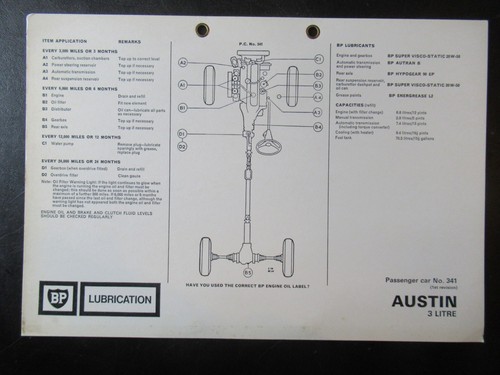 Austin litre lubrication - austin,