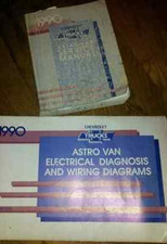 1990 GM Chevy Astro Van