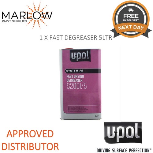 Pol s2001 fast - u-pol,