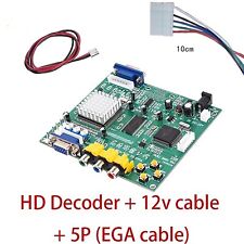 GBS8200 Video Converter