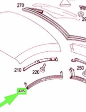 MERCEDES-BENZ SLK R171 ROOF