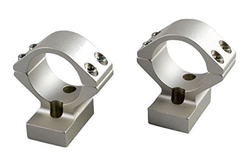 Talley 1in accumark magnum - accumark,,