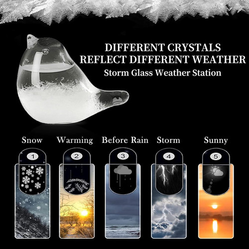 Glass storm weather - glass,