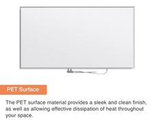 Sunheat 180W Far Infrared