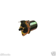 Starter Motor 1781617 Honda SH Fifty (AF40) 50 1996-2001